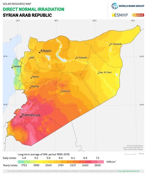 Direct Normal Irradiation, Syrian Arab Republic